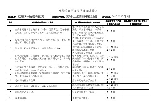 整改报告