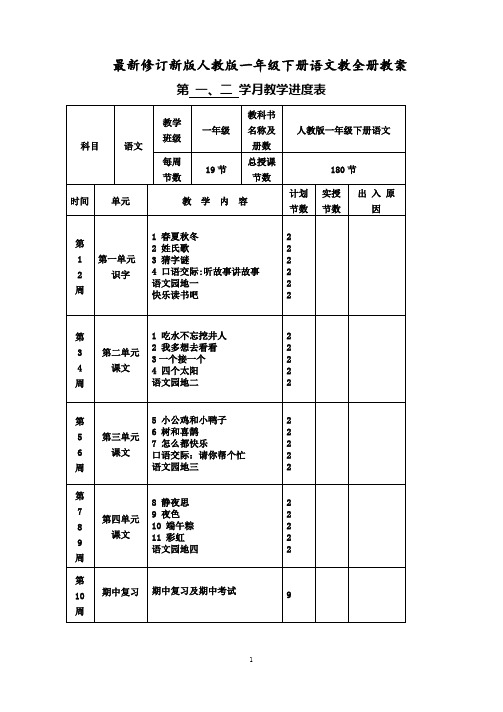 新版人教版一年级下册语文全册教案教学设计(最新修订)