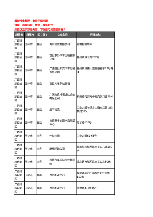 新版广西壮族自治区玉林市容县货运企业公司商家户名录单联系方式地址大全56家