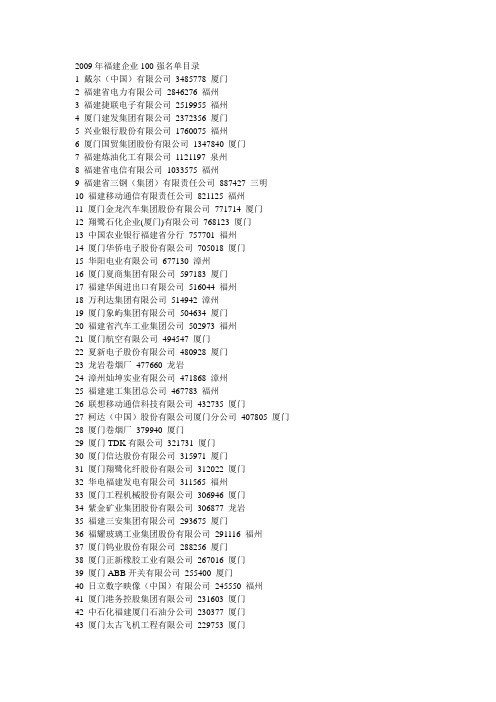 福建100强企业