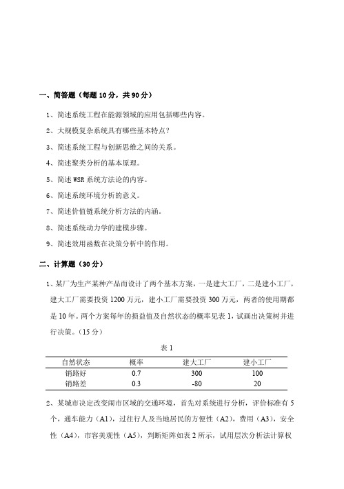 山东科技大学801系统工程18-19年真题