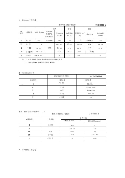 水利工程等级划分