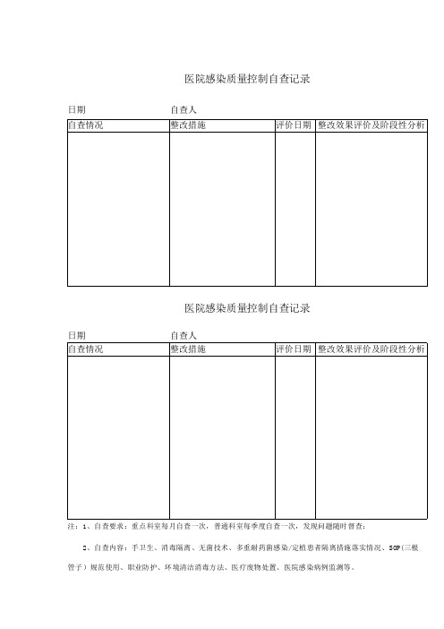 感控自查表检查表