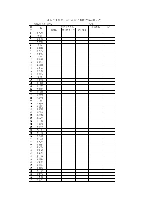 高码完小星期五学生放学回家接送情况登记表(不含学前班)