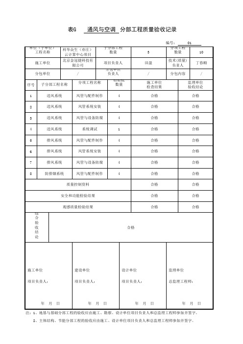 通风工程 验收表格