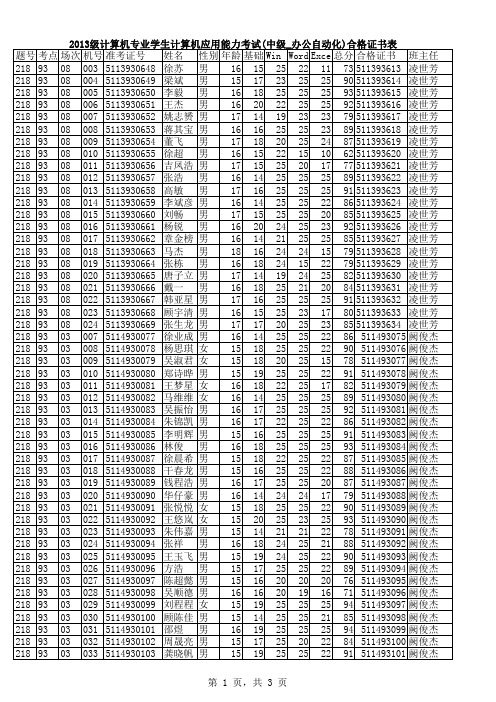 2013级计算机专业学生计算机应用能力考试(中级_办公自动