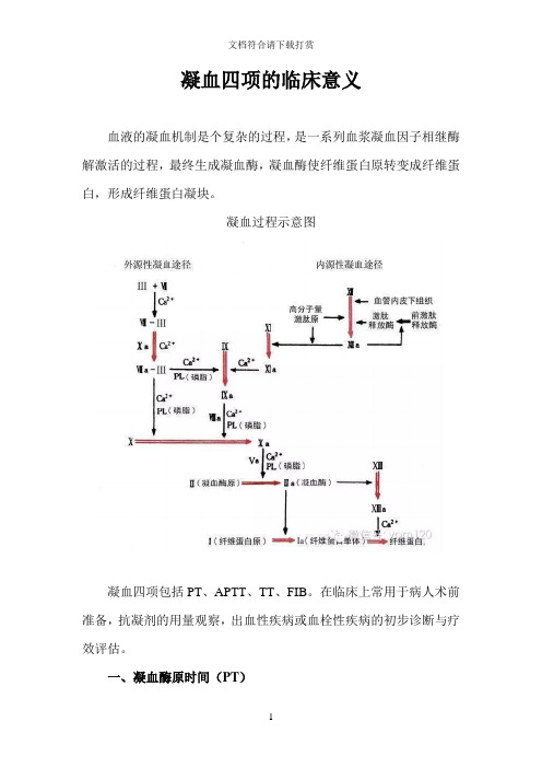 凝血四项的临床意义【精品】