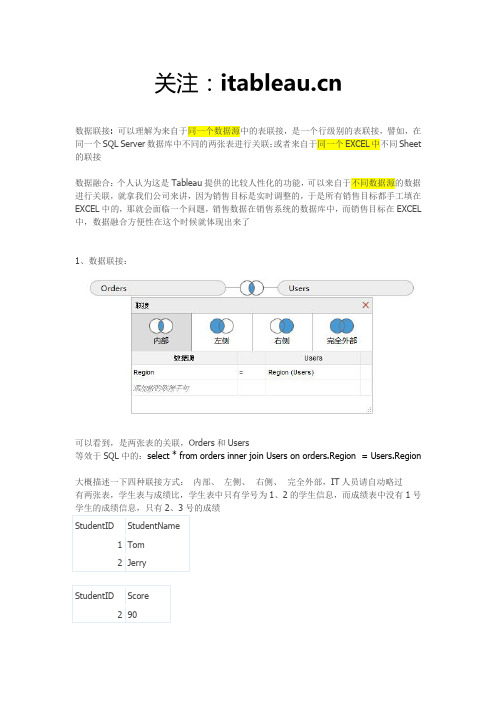 Tableau教程_数据联接(Join)与数据融合(Data Blending)1-2