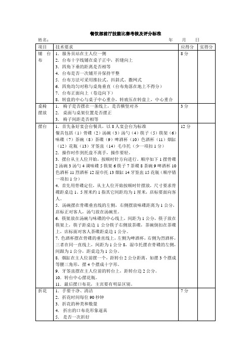 餐饮部前厅技能比赛考核及评分标准