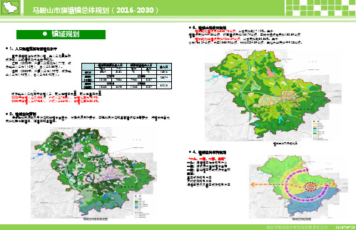 镇域规划马鞍山濮塘镇总体规划2012030