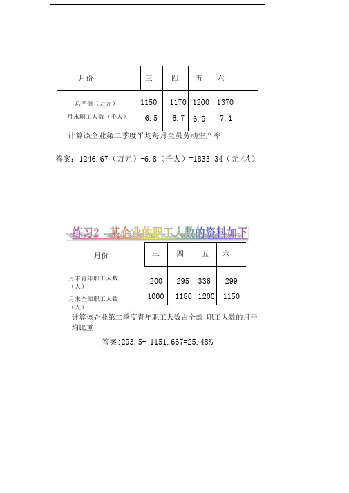 统计学(考试试题汇总)