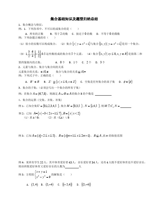 高中数学集合基础知识及题型归纳复习