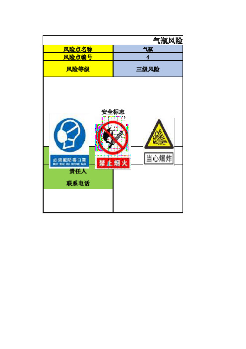 气瓶风险点告知卡