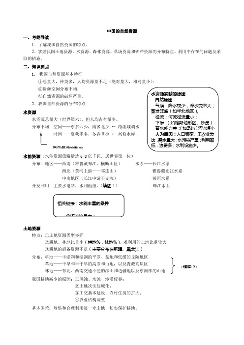 中国地理填图读图训练《中国的自然资源》