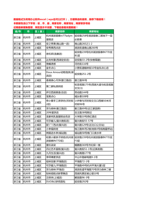 新版浙江省杭州市上城区蛋糕房工商企业公司名录名单黄页大全138家