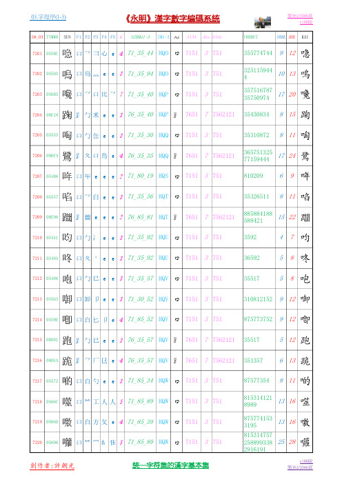 03.字母序(1-3)P0361-0380.P1046HQO汉字基本集V186