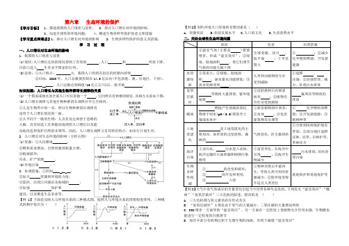 高中生物 第六章 生态环境的保护学案 新人教版必修3