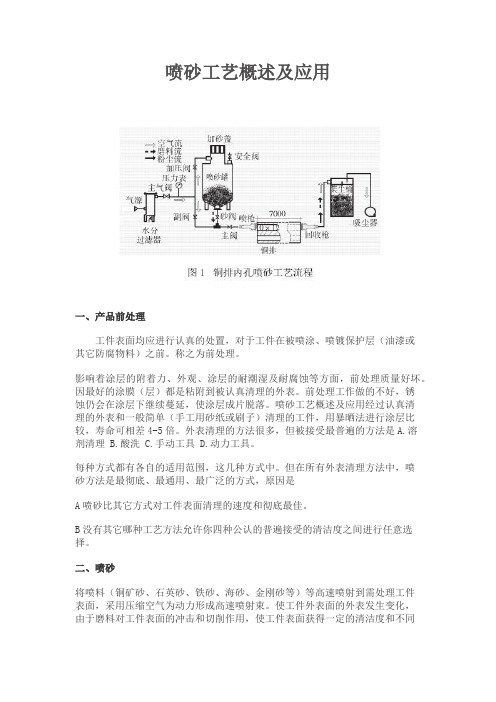 喷砂工艺概述及应用