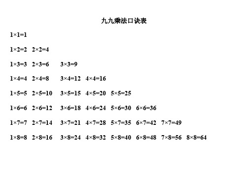 2019年小学数学二年级九九乘法口诀表(语文版和数学版),最后附练习题