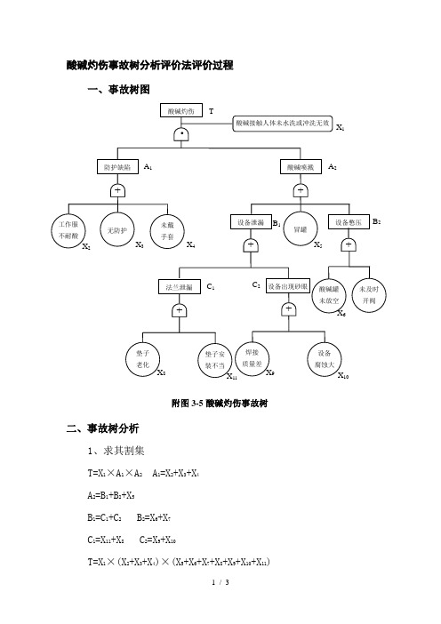 酸碱灼伤事故树分析评价