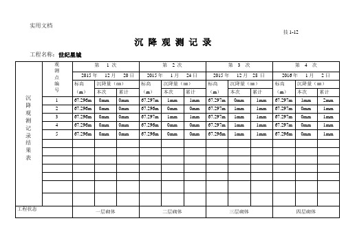 沉降观测记录表_3