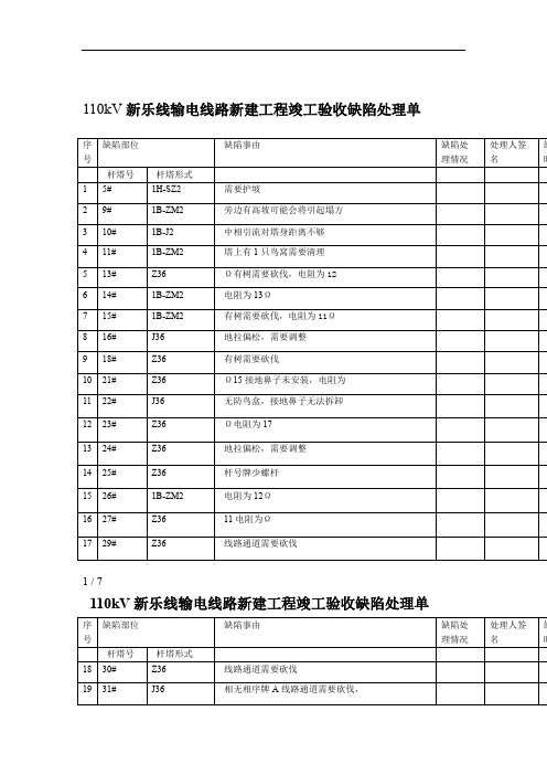 kV新乐线输电线路新建工程竣工验收缺陷处理单