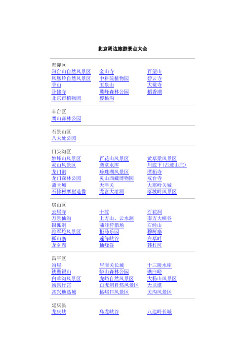 北京周边旅游景点大全