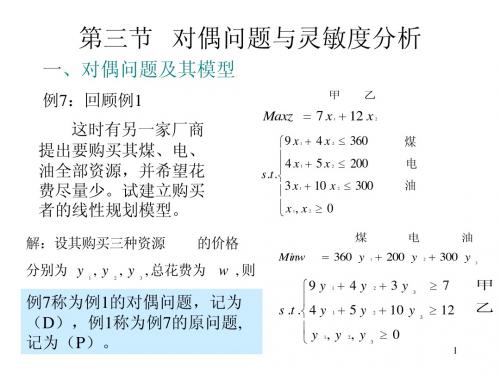 ch2对偶与灵敏度分析