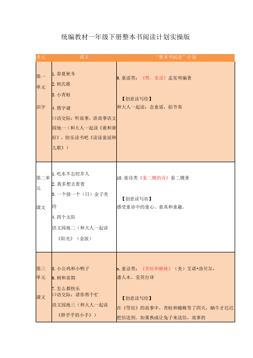 统编教材一年级下册整本书阅读计划实操版