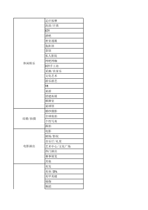 生活服务-综合-商品类目