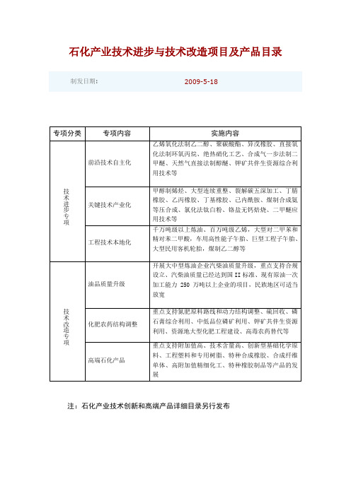 石化产业技术进步与技术改造项目及产品目录