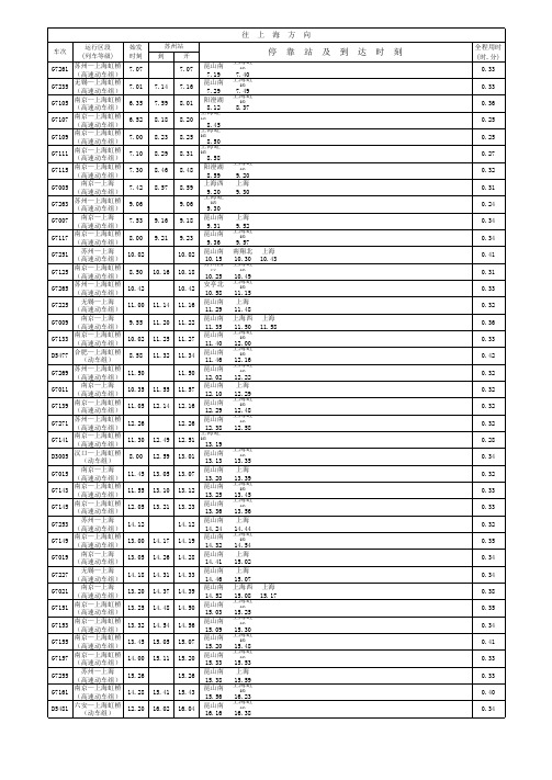 201071苏州站高速铁路旅客列车时刻表xls