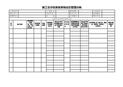 20、施工总分包资质资格动态管理台帐(参建单位信息一览表)