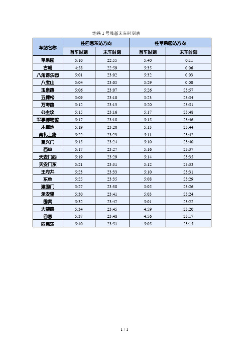 北京地铁首末车刻表