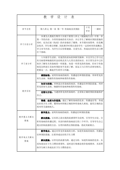 2020-2021学年人教版八年级生物下册教案  8.1.1传染病及其预防 