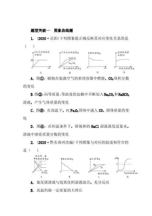 2021年春人教版九年级化学中考专题复习知识点过关专练   题型突破一 图象曲线题