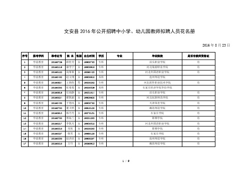 文安县2016年公开招聘中小学、幼儿园教师拟聘人员花名册