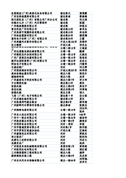 广州萝岗企业名录