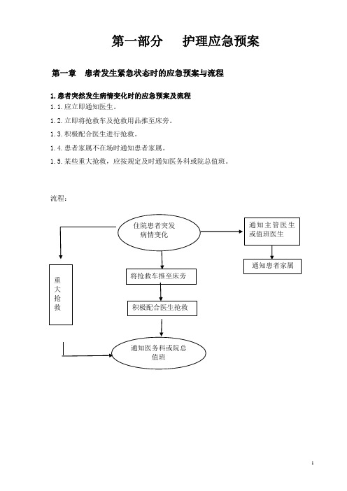 三级护理应急程序