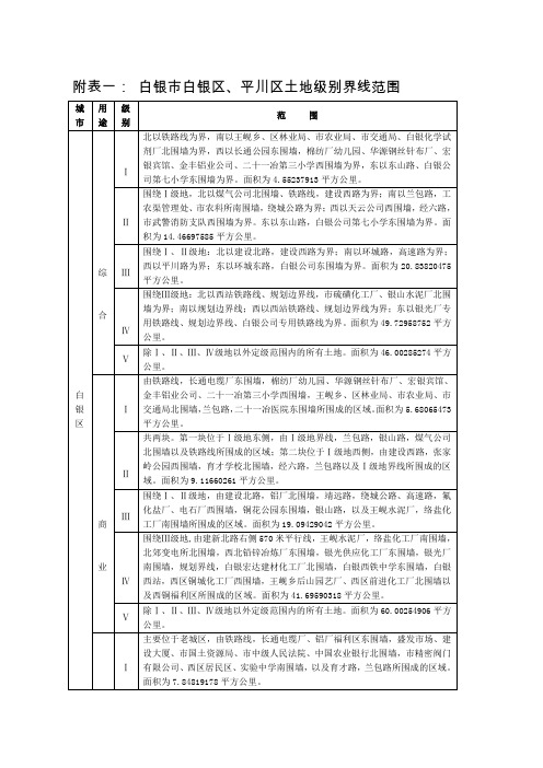 附白银白银区平川区土地级别界线范围