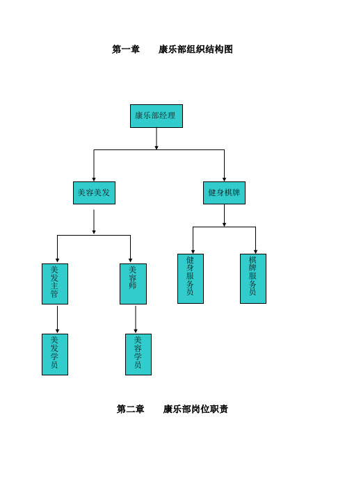 康乐部最新