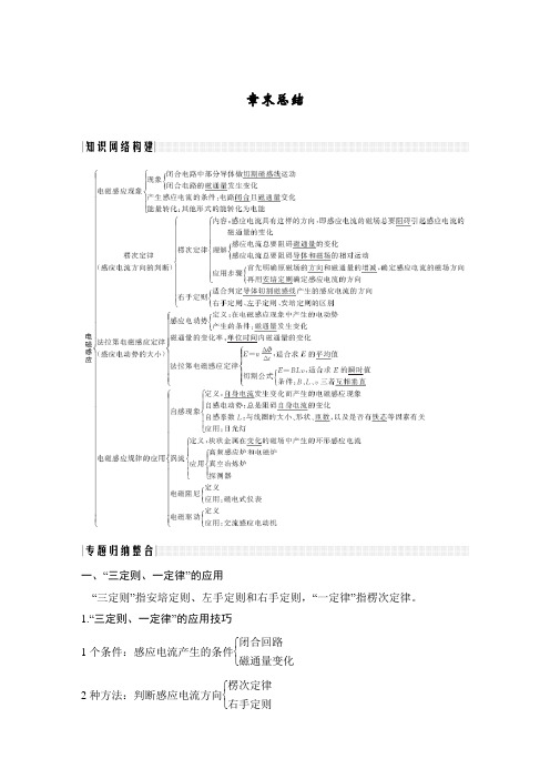 专题 (10)