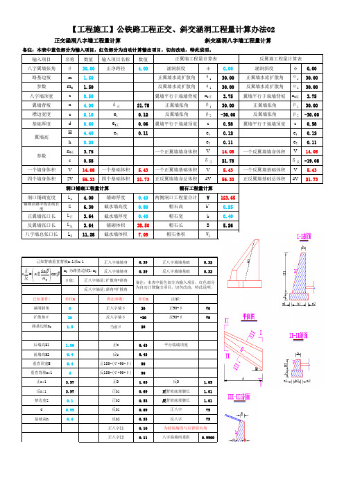 【工程施工】公铁路工程正交斜交涵洞工程量计算办法(正确计算)