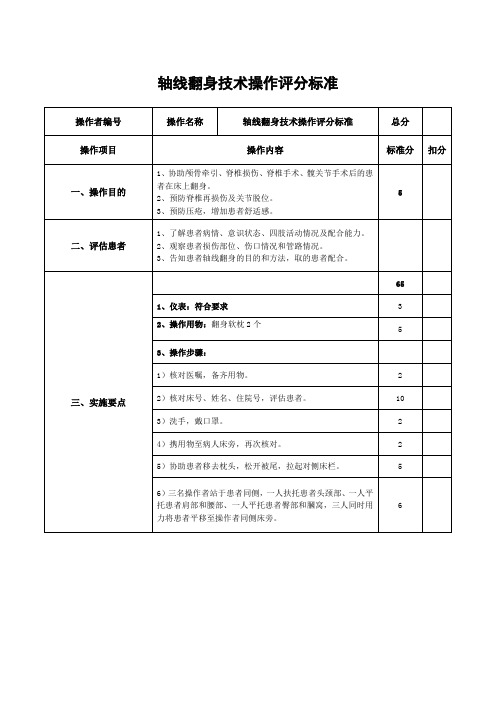 轴线翻身技术操作评分标准