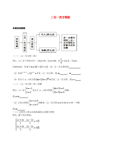 北京市第四中学2017届中考数学冲刺复习二元一次方程组06二元一次方程组无答案201708092198