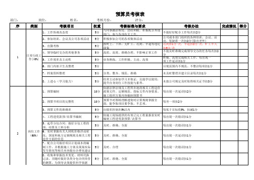 预算员个人绩效考核表