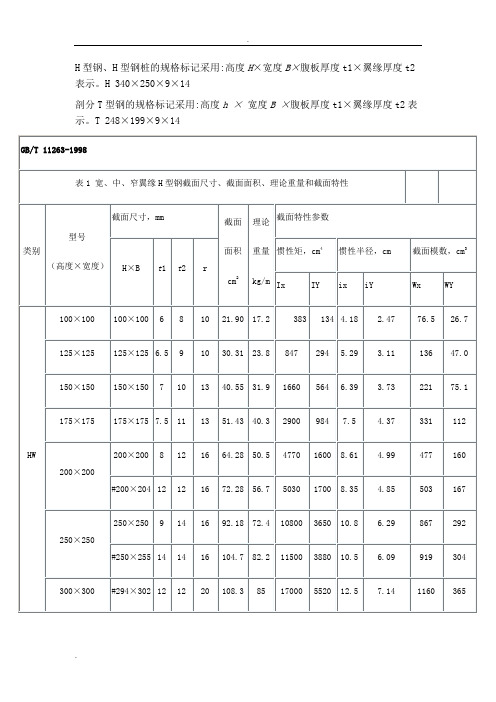 H型钢参数特性