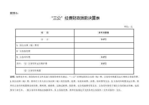 “三公”经费财政拨款决算表