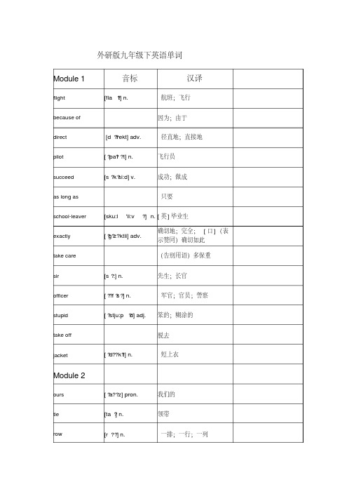 (完整版)外研版九年级下英语单词