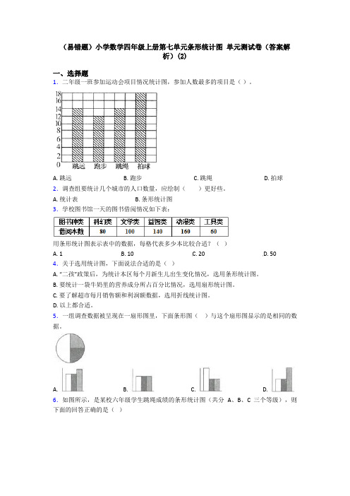 (易错题)小学数学四年级上册第七单元条形统计图 单元测试卷(答案解析)(2)